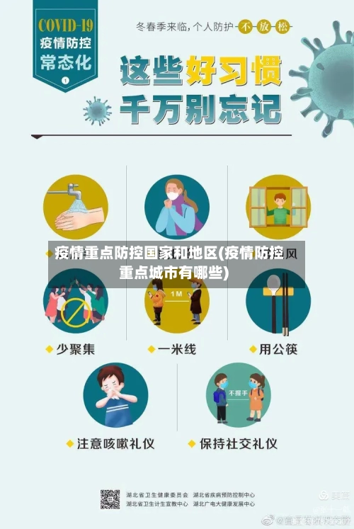 疫情重点防控国家和地区(疫情防控重点城市有哪些)