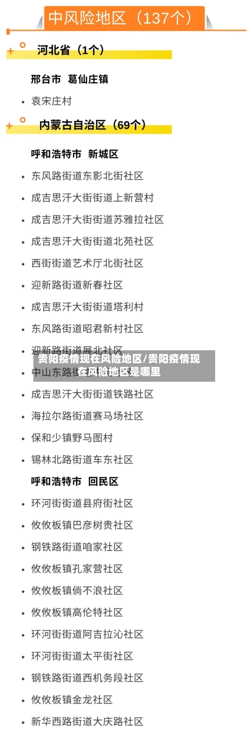 贵阳疫情现在风险地区/贵阳疫情现在风险地区是哪里-第2张图片