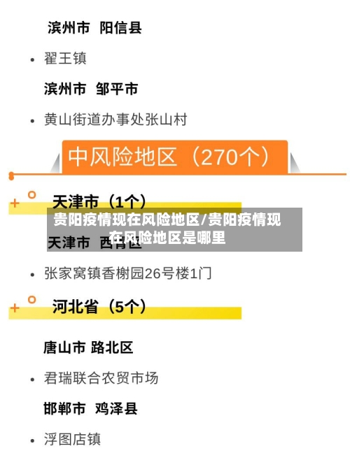贵阳疫情现在风险地区/贵阳疫情现在风险地区是哪里-第3张图片