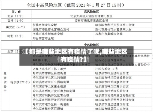 【都是哪些地区有疫情了呢,哪些地区有疫情?】