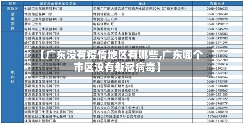 【广东没有疫情地区有哪些,广东哪个市区没有新冠病毒】-第2张图片