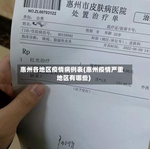 惠州各地区疫情病例表(惠州疫情严重地区有哪些)-第2张图片