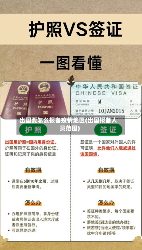 出国要怎么报备疫情地区(出国报备人员范围)-第2张图片
