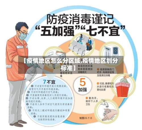 【疫情地区怎么分区域,疫情地区划分标准】