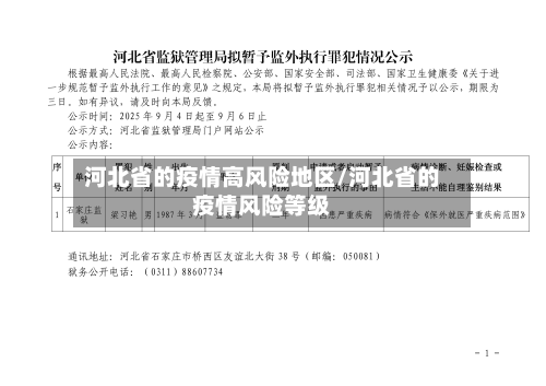 河北省的疫情高风险地区/河北省的疫情风险等级-第3张图片
