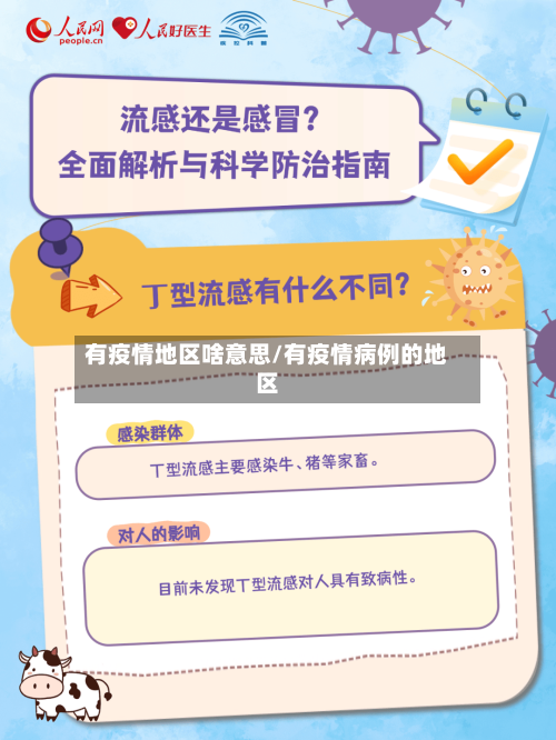 有疫情地区啥意思/有疫情病例的地区