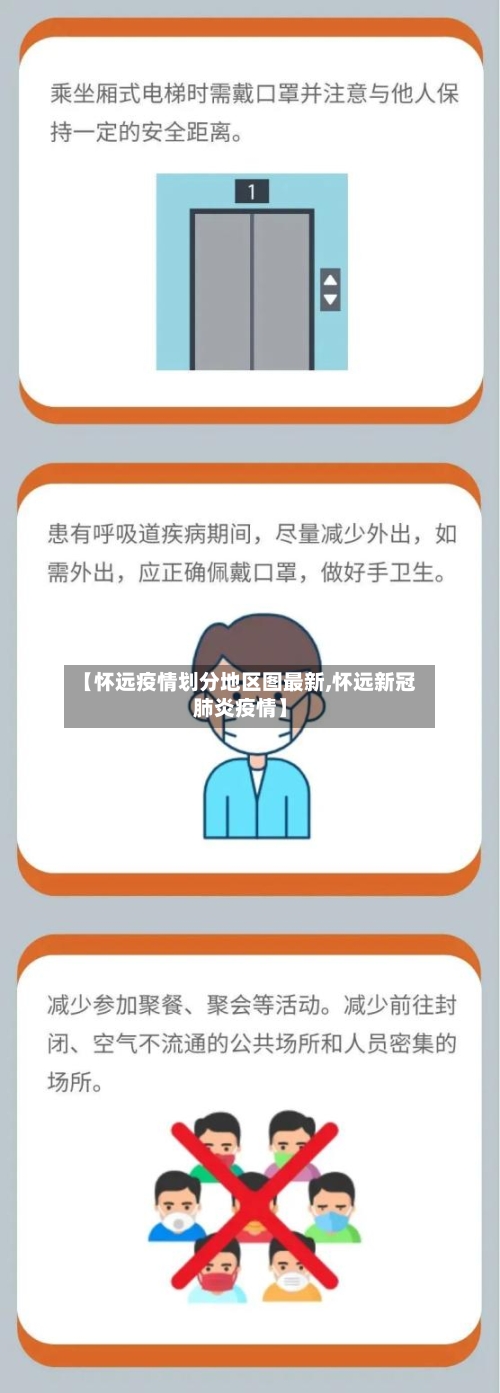 【怀远疫情划分地区图最新,怀远新冠肺炎疫情】