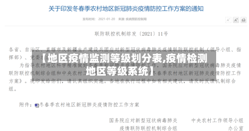 【地区疫情监测等级划分表,疫情检测地区等级系统】-第2张图片