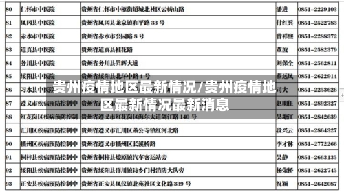 贵州疫情地区最新情况/贵州疫情地区最新情况最新消息