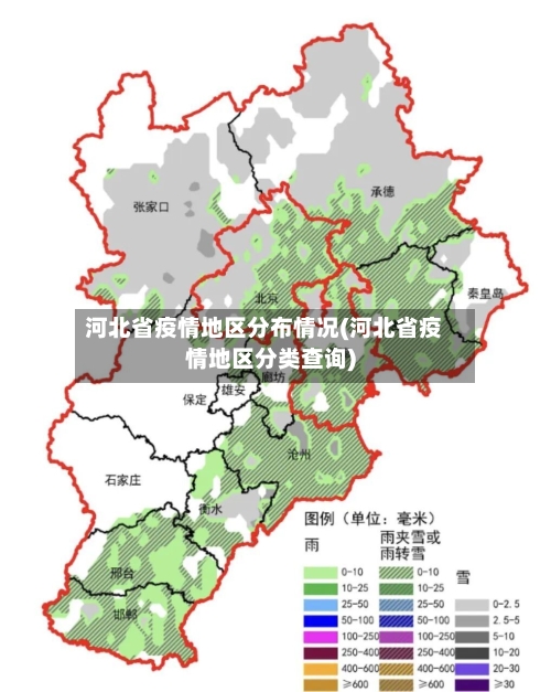 河北省疫情地区分布情况(河北省疫情地区分类查询)