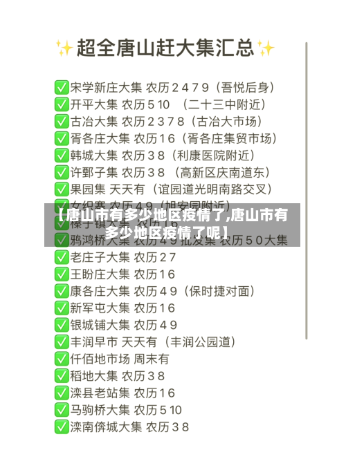 【唐山市有多少地区疫情了,唐山市有多少地区疫情了呢】