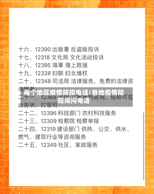每个地区疫情防控电话/各地疫情防控询问电话