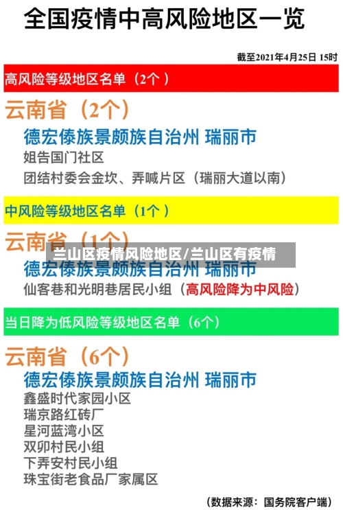 兰山区疫情风险地区/兰山区有疫情