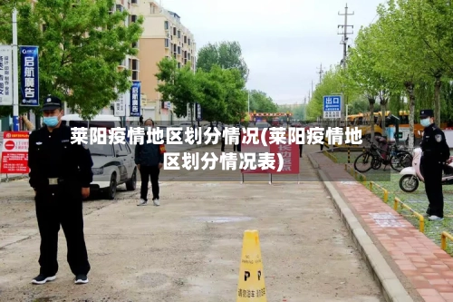 莱阳疫情地区划分情况(莱阳疫情地区划分情况表)