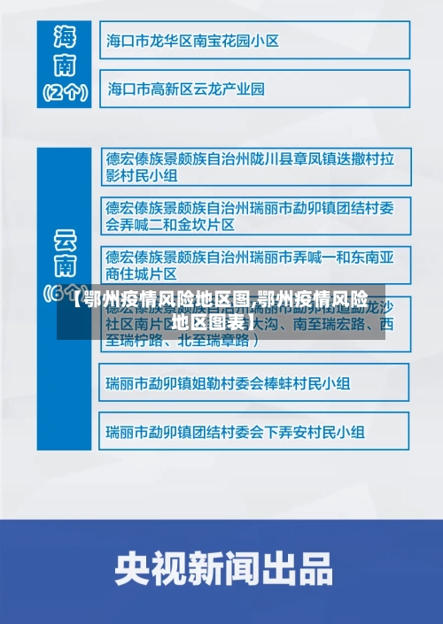 【鄂州疫情风险地区图,鄂州疫情风险地区图表】-第2张图片