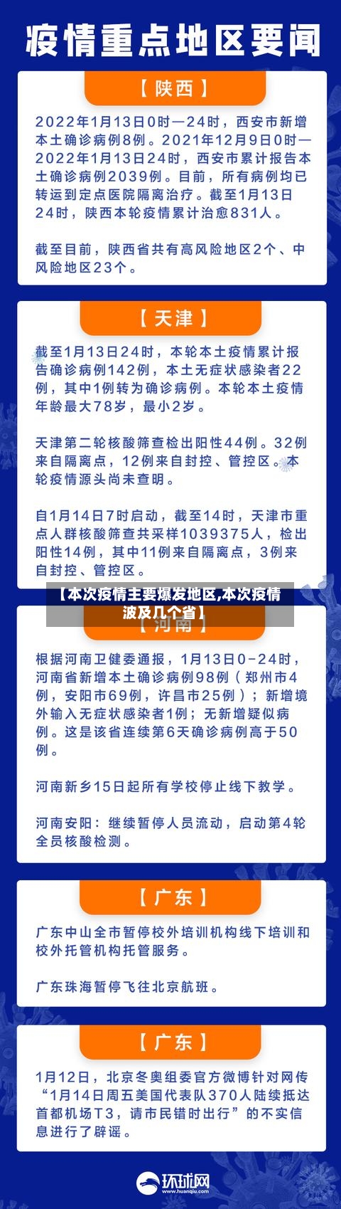 【本次疫情主要爆发地区,本次疫情波及几个省】-第3张图片