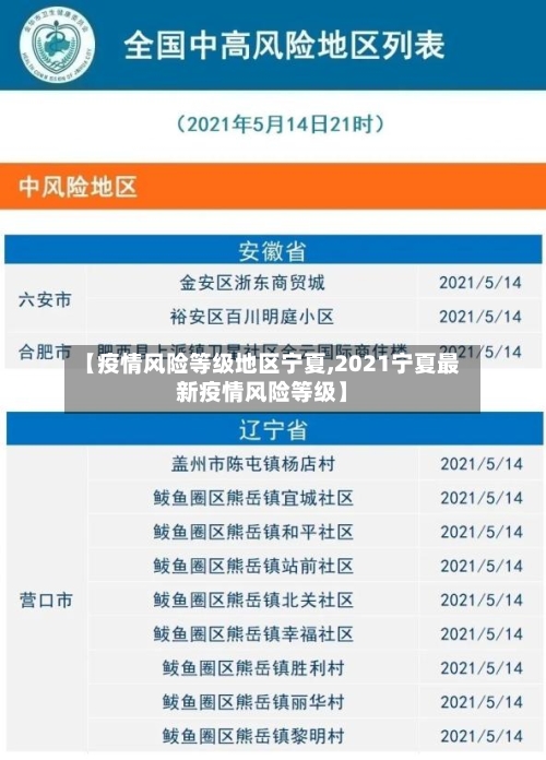 【疫情风险等级地区宁夏,2021宁夏最新疫情风险等级】