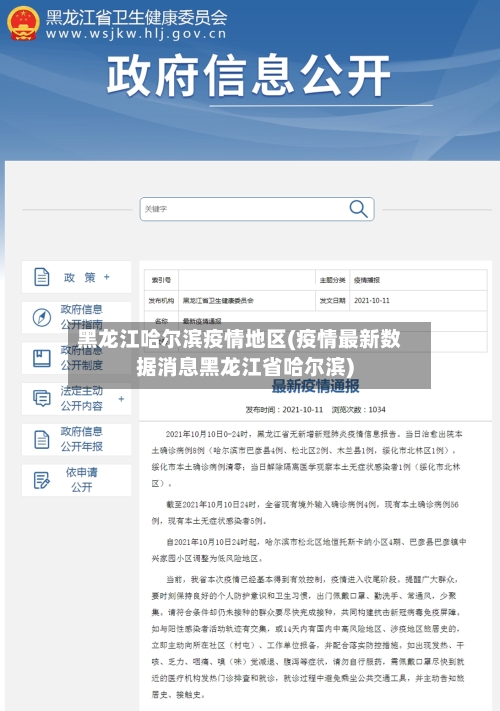 黑龙江哈尔滨疫情地区(疫情最新数据消息黑龙江省哈尔滨)
