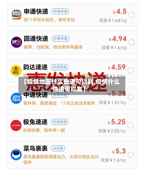【疫情地区什么快递可以到,疫情什么快递可以发】