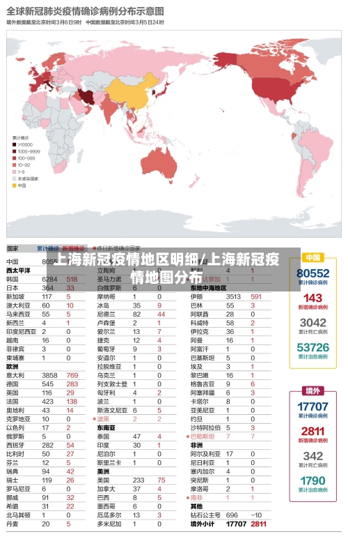 上海新冠疫情地区明细/上海新冠疫情地图分布-第3张图片
