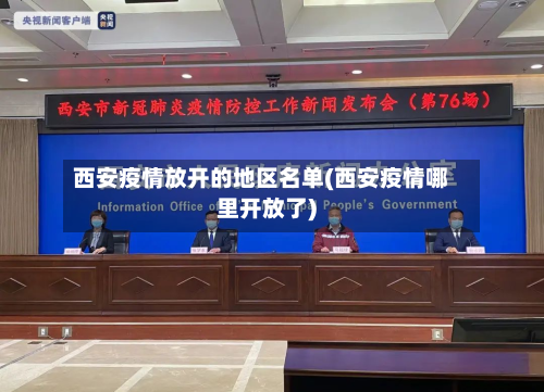 西安疫情放开的地区名单(西安疫情哪里开放了)-第2张图片