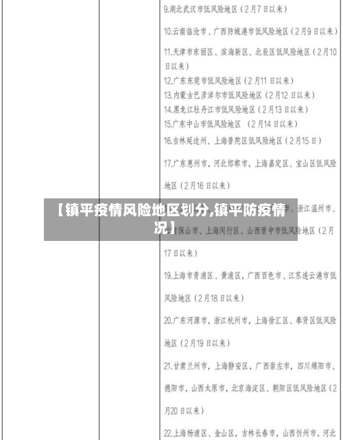 【镇平疫情风险地区划分,镇平防疫情况】