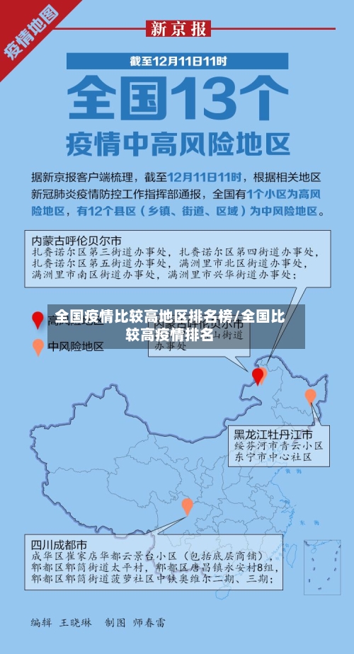 全国疫情比较高地区排名榜/全国比较高疫情排名