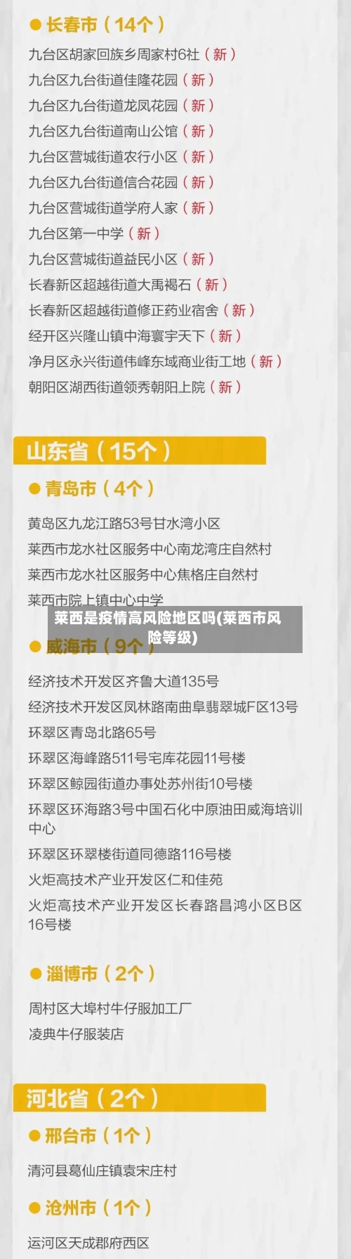 莱西是疫情高风险地区吗(莱西市风险等级)