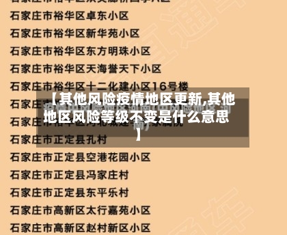【其他风险疫情地区更新,其他地区风险等级不变是什么意思】-第2张图片