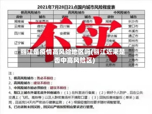 丽江是疫情高风险地区吗(丽江近来是否中高风险区)