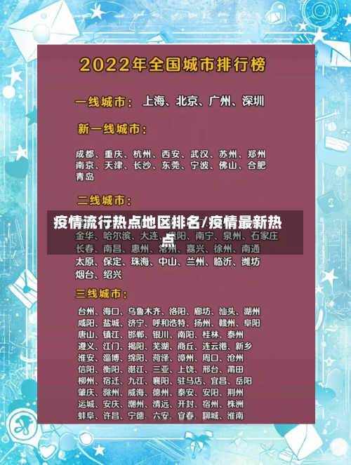 疫情流行热点地区排名/疫情最新热点-第2张图片