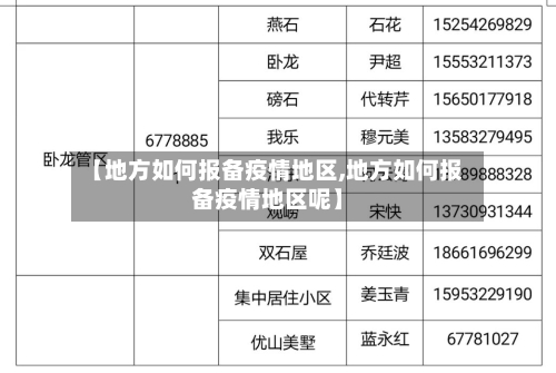 【地方如何报备疫情地区,地方如何报备疫情地区呢】