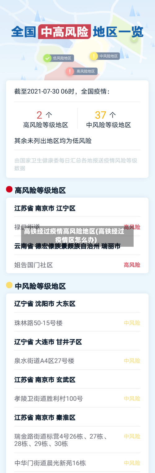 高铁经过疫情高风险地区(高铁经过疫情区怎么办)