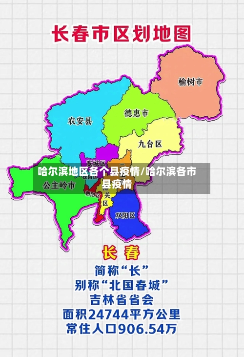 哈尔滨地区各个县疫情/哈尔滨各市县疫情