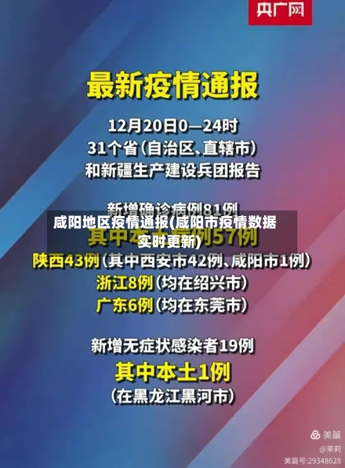 咸阳地区疫情通报(咸阳市疫情数据实时更新)-第3张图片