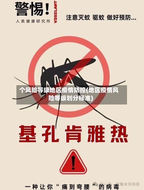 个风险等级地区疫情防控(地区疫情风险等级划分标准)-第3张图片