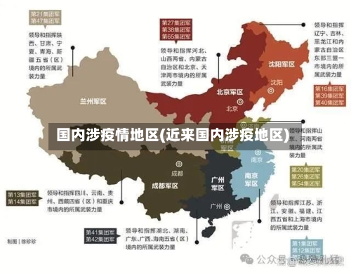 国内涉疫情地区(近来国内涉疫地区)