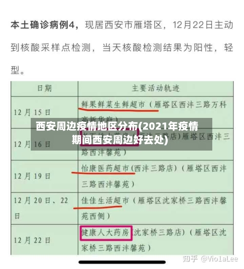 西安周边疫情地区分布(2021年疫情期间西安周边好去处)-第2张图片