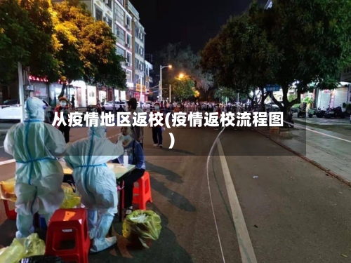 从疫情地区返校(疫情返校流程图)-第2张图片