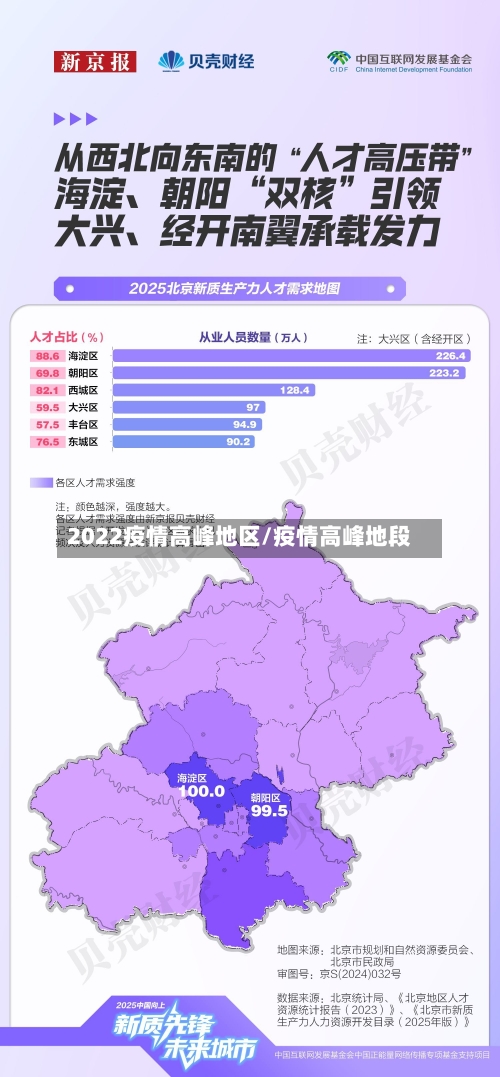 2022疫情高峰地区/疫情高峰地段