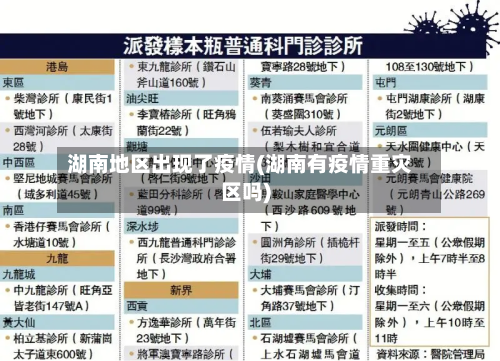 湖南地区出现了疫情(湖南有疫情重灾区吗)