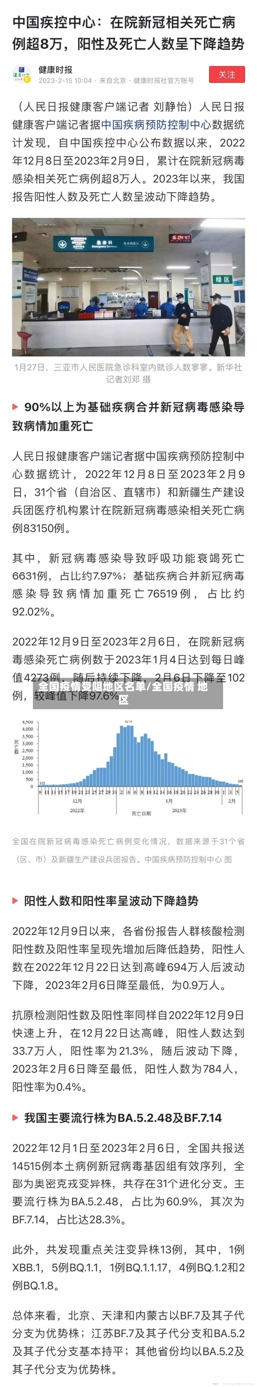 全国疫情受阻地区名单/全国疫情 地区