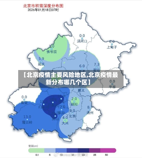 【北京疫情主要风险地区,北京疫情最新分布哪几个区】