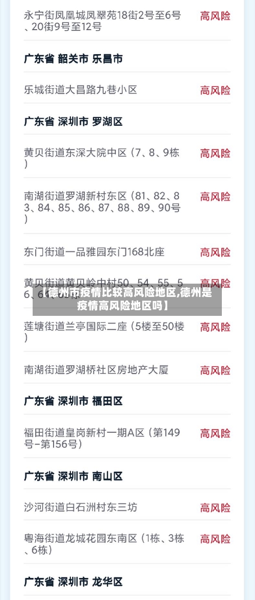 【德州市疫情比较高风险地区,德州是疫情高风险地区吗】-第2张图片