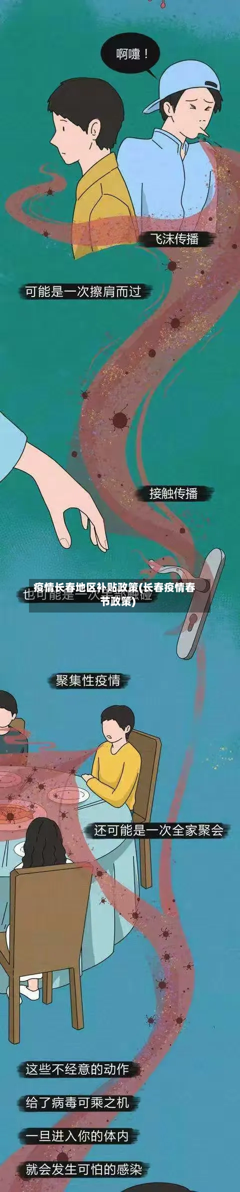 疫情长春地区补贴政策(长春疫情春节政策)-第2张图片