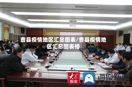 曹县疫情地区汇总图表/曹县疫情地区汇总图表格