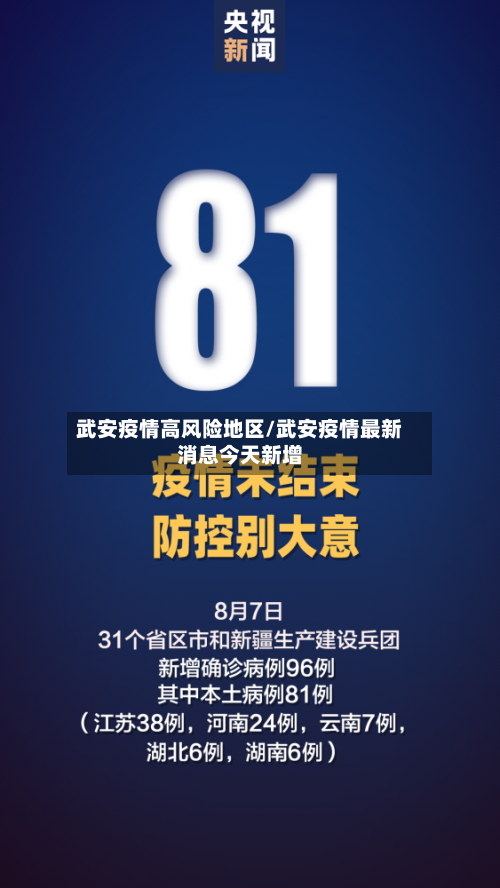 武安疫情高风险地区/武安疫情最新消息今天新增-第2张图片