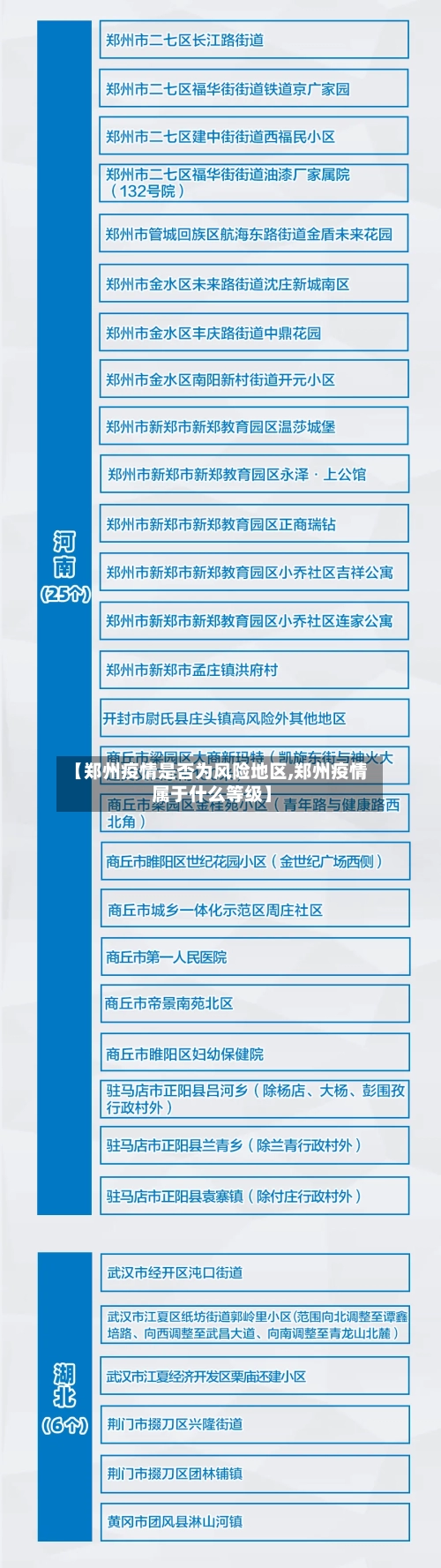 【郑州疫情是否为风险地区,郑州疫情属于什么等级】