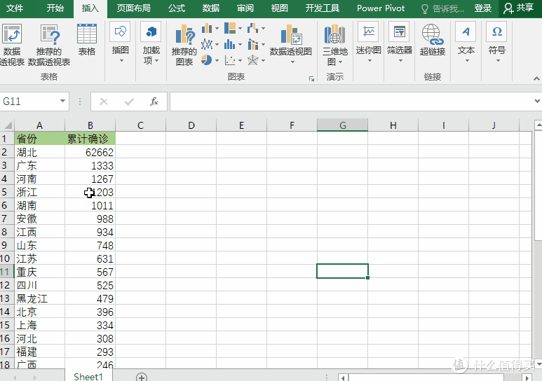 【贵州地区疫情地图,贵州地区疫情地图分布】