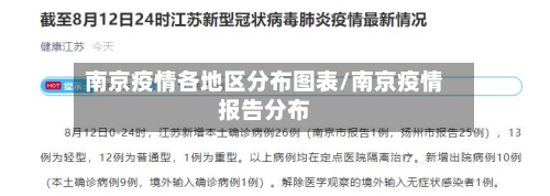南京疫情各地区分布图表/南京疫情报告分布